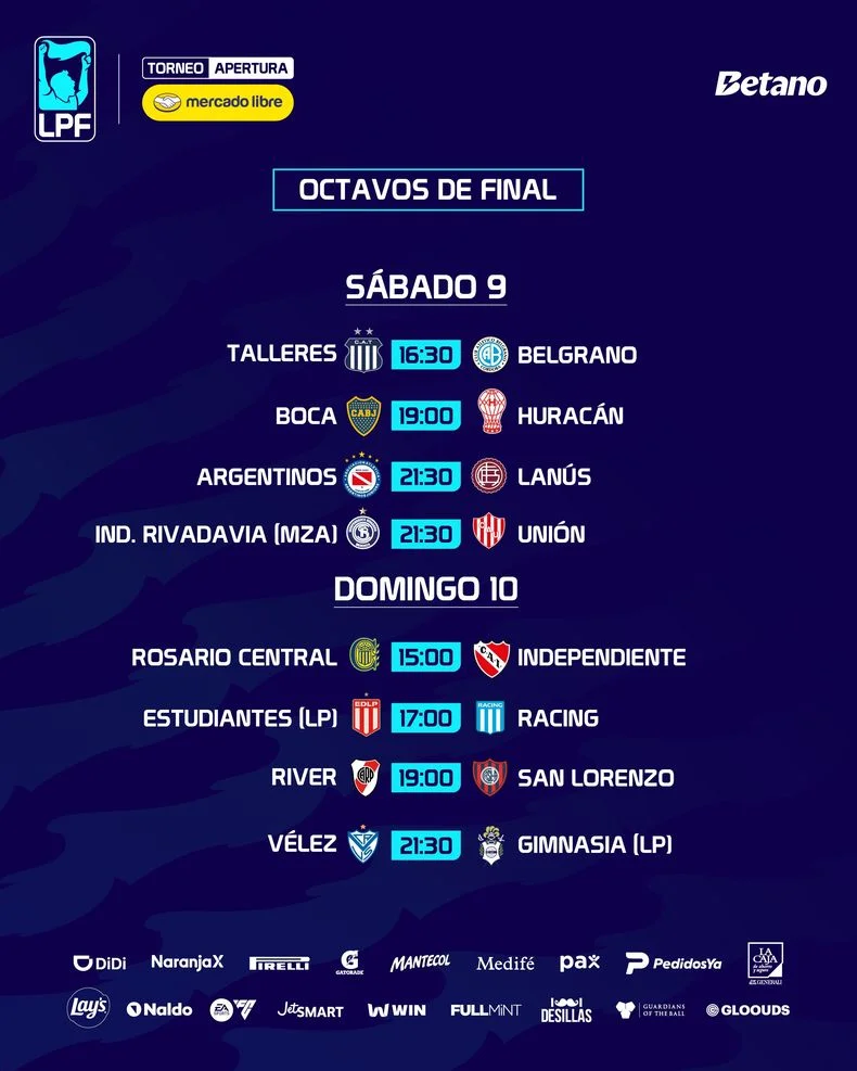 Así quedó el cuadro de los octavos de final del Torneo Apertura