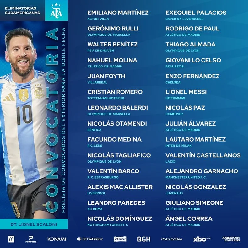 Los convocados por Lionel Scaloni en la Selecci&oacute;n Argentina