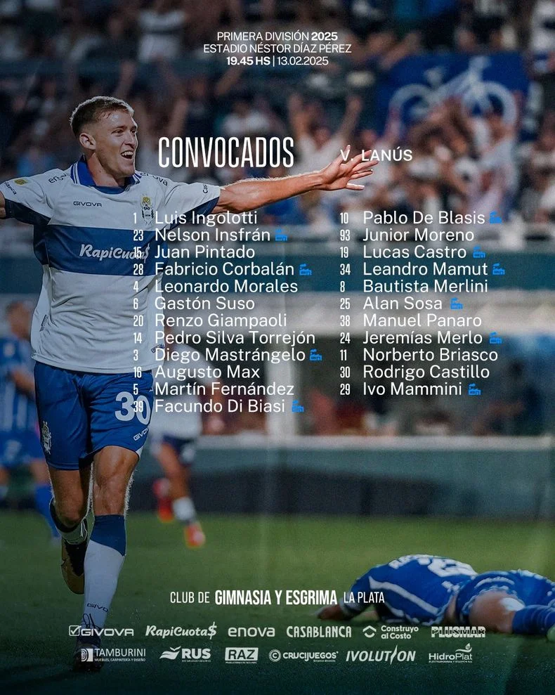 Con el regreso de Briasco, Diego Flores confirm&oacute; su primera n&oacute;mica de convocados en Gimnasia