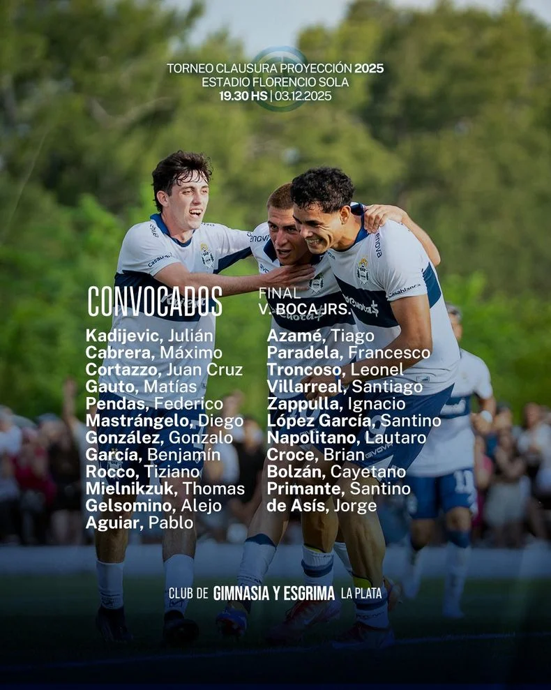 Los convocados por Gimnasia para la final del Torneo de Reserva