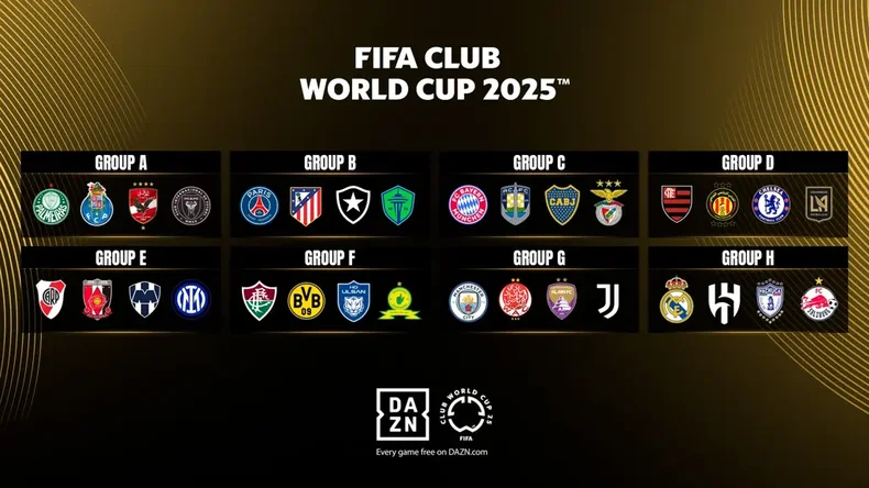 Los grupos del Mundial de Clubes