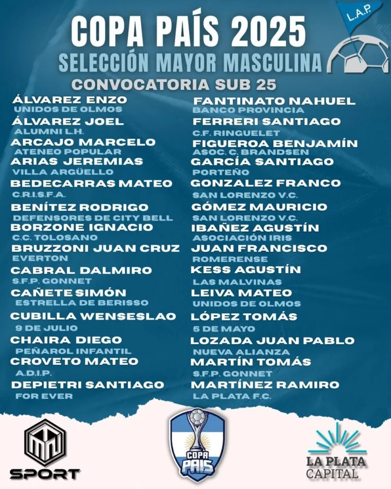Primera parte de los convocados de la Liga Amateur Platense, que representar&aacute;n a La Plata