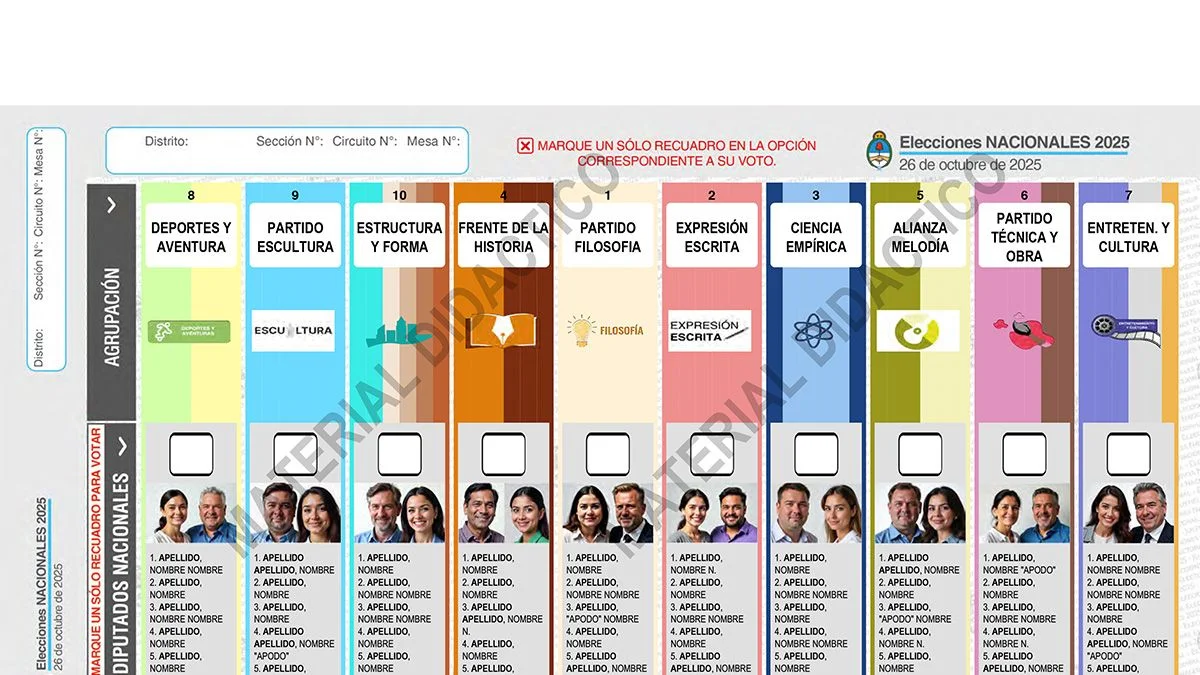 La Cámara Nacional Electoral aprobó el diseño de la Boleta Única de Papel