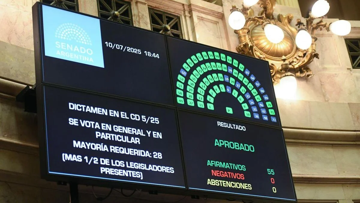 El Congreso desafía un veto presidencial por primera vez desde 2003