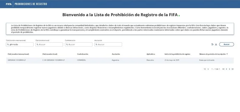 La inhibici&oacute;n a Gimnasia, reflejada en el portal de la FIFA