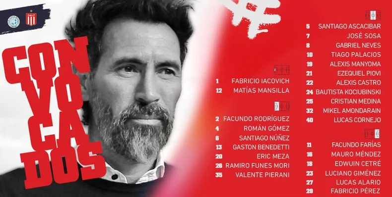Eduardo Dom&iacute;nguez confirm&oacute; 26 convocados para Estudiantes - Belgrano