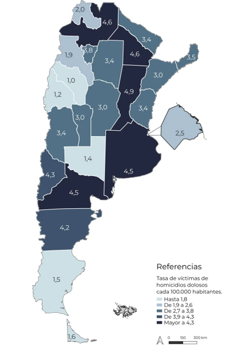 Cantidad de homicidios dolosos por provincia