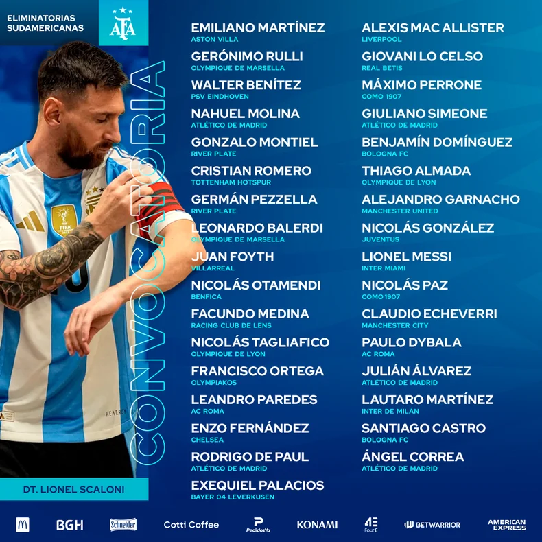 Benjam&iacute;n Dom&iacute;nguez en la lista