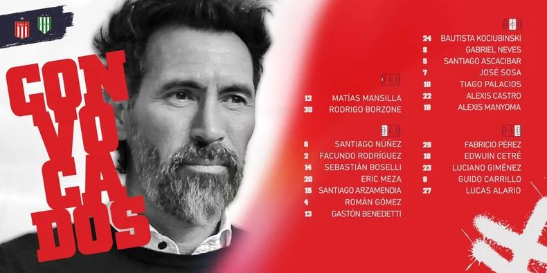 Lista de convocados por Estudiantes para el partido frente a Banfield