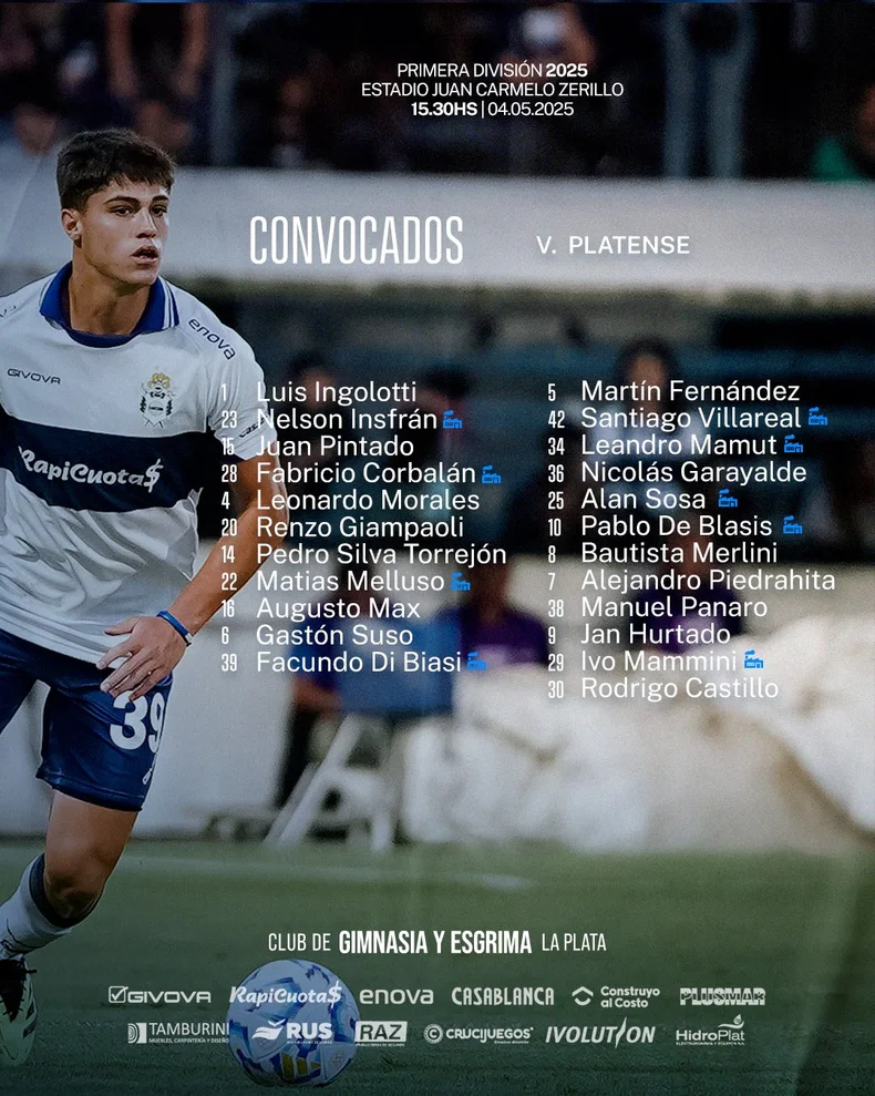 Los convocados de Gimnasia para recibir al Calamar&nbsp;