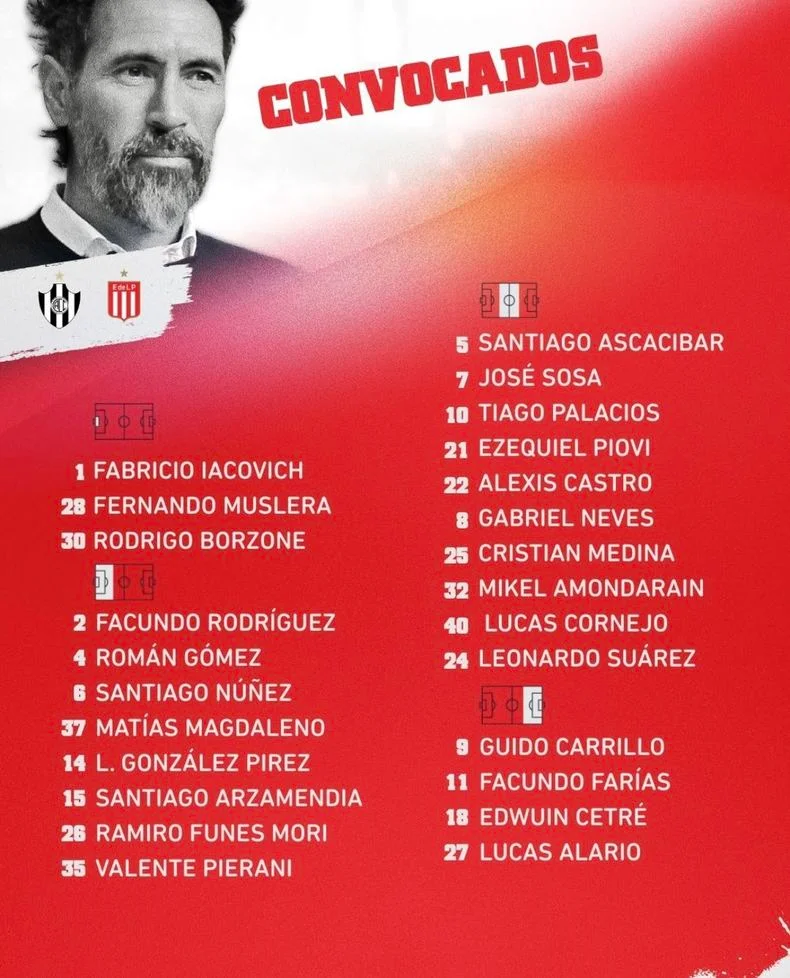 Los convocados por Eduardo Dom&iacute;nguez para el viaje de Estudiantes a Santiago del Estero