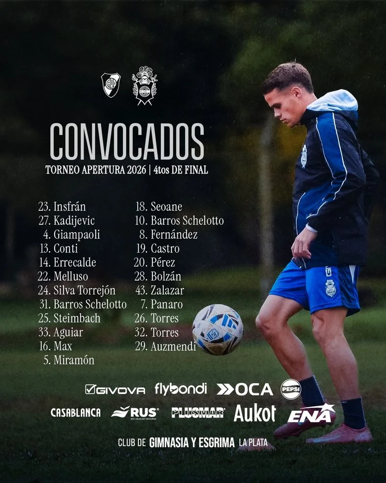 Los convocados de Gimnasia para los cuartos de final del Torneo Apertura