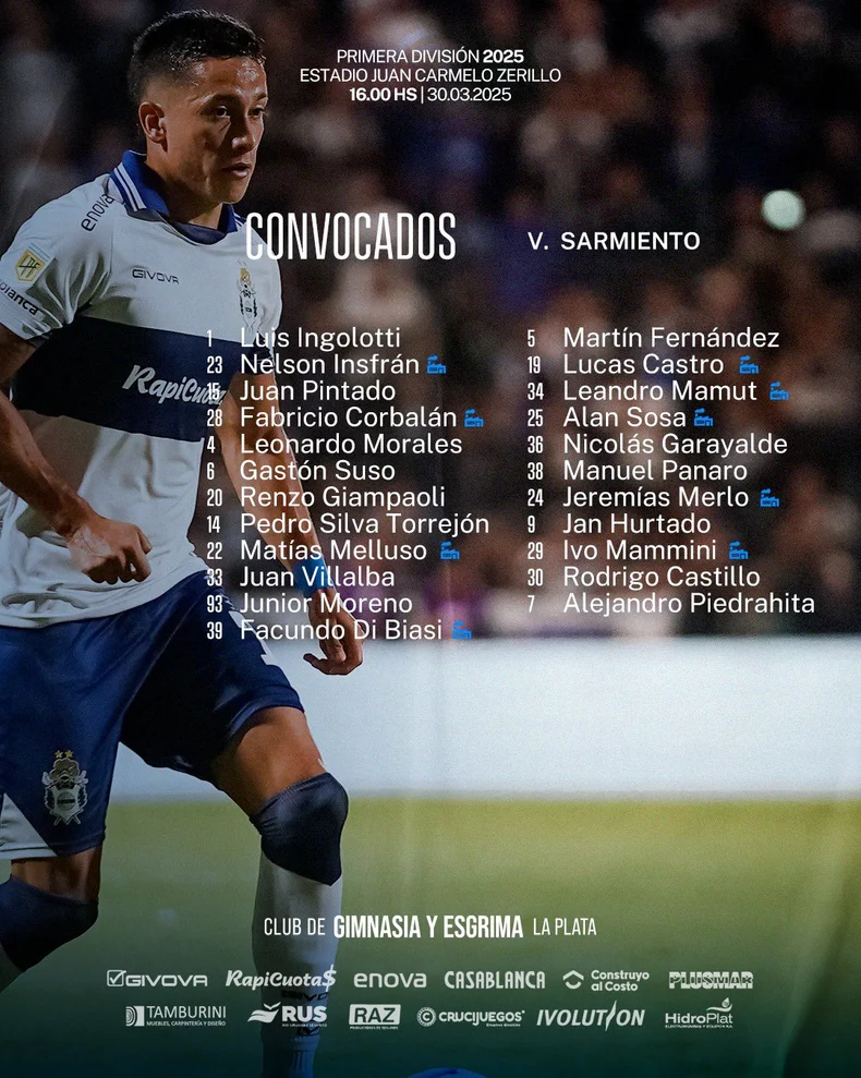 Los citados de Gimnasia para jugar contra el Verde en 60 y 118