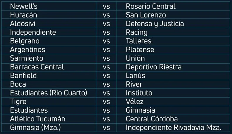 Gimnasia y Estudiantes atentos. As&iacute; ser&aacute;n las zonas del Torneo Apertura y Torneo Clausura