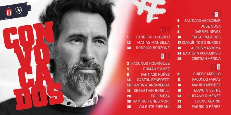 La lista de convocados por Eduardo Dom&iacute;nguez para Estudiantes - Botafogo
