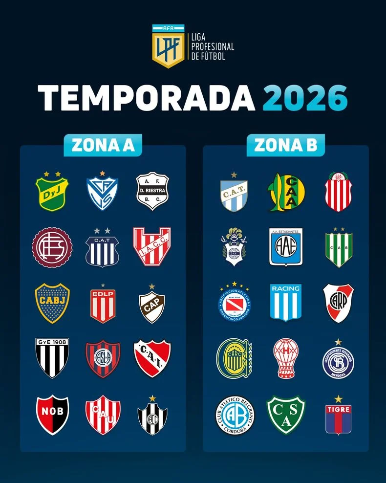 Gimnasia y Estudiantes ya conocen a sus rivales para el Torneo Apertura y Clausura 2026