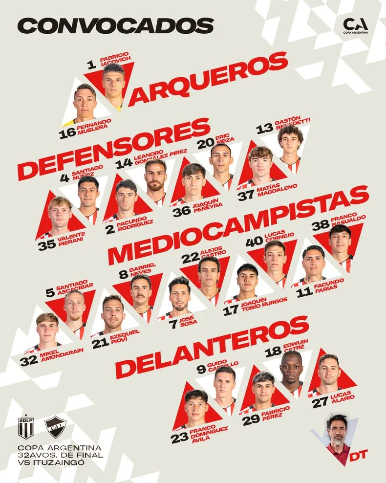 Eduardo Dom&iacute;nguez confirm&oacute; los convocados de Estudiantes para el debut por Copa Argentina