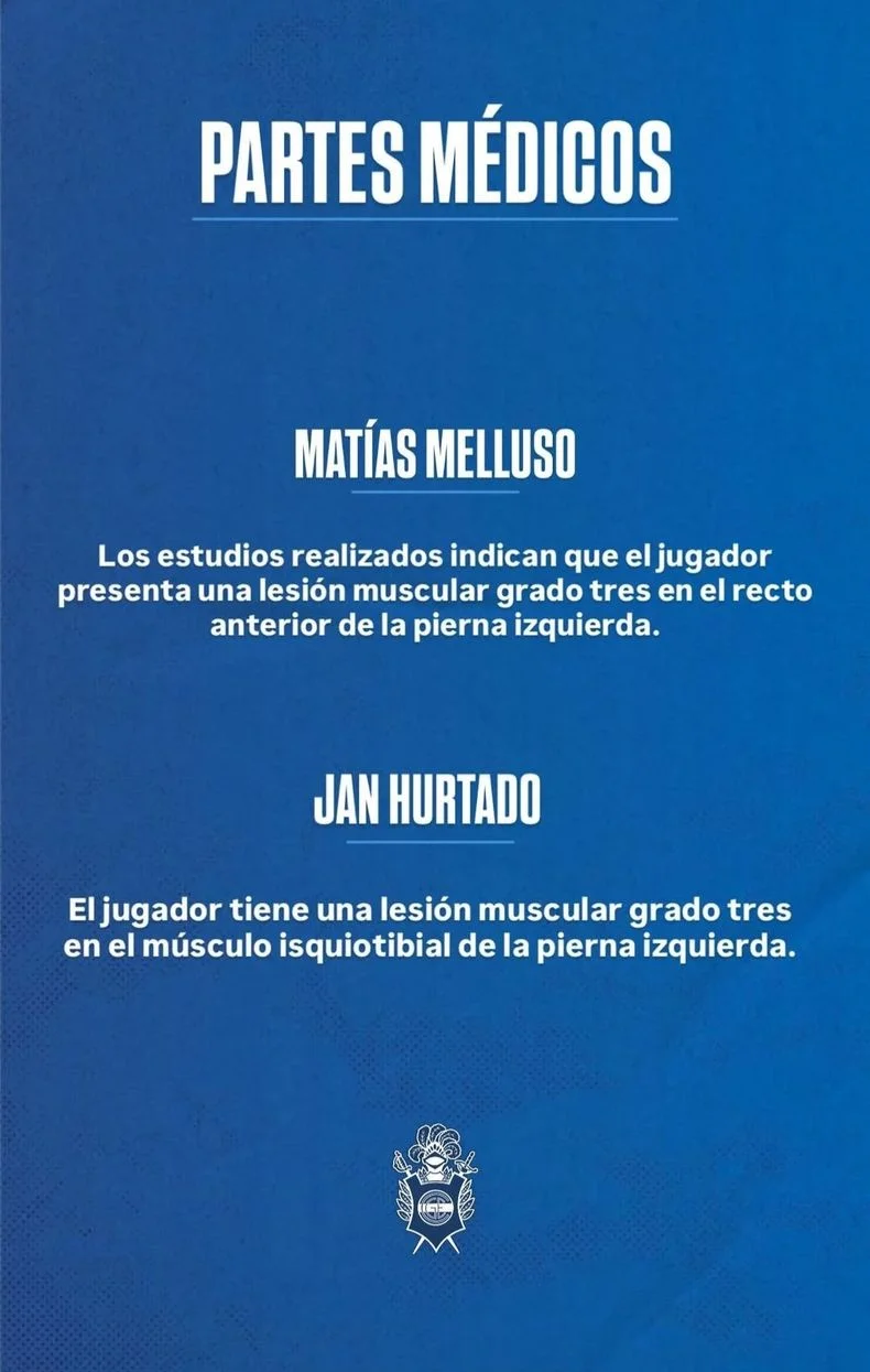 El informe de Gimnasia sobre las lesiones de Jan Hurtado y Matias Melluso