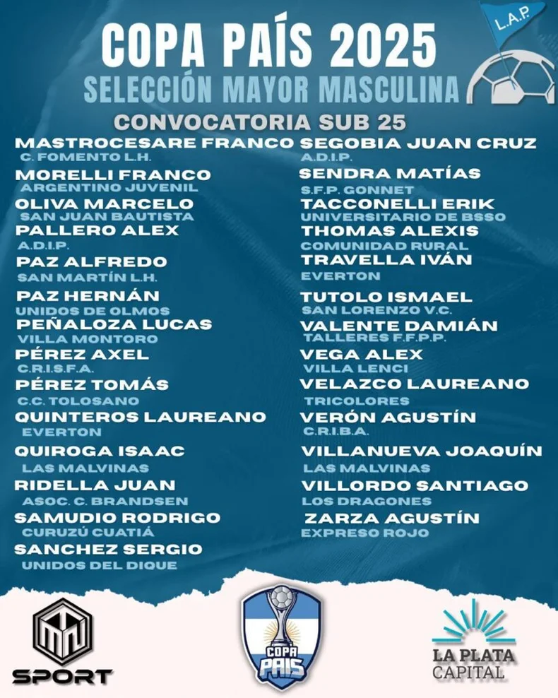 Segunda parte de los convocados de la Liga Amateur Platense, que representar&aacute;n a La Plata