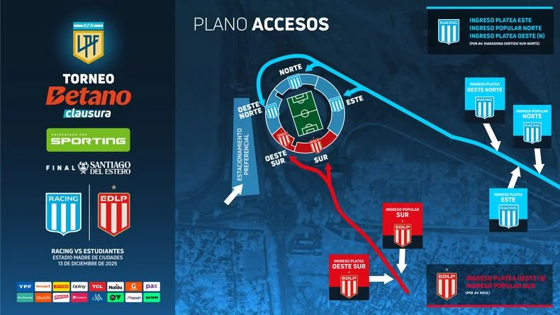 confirmaron los accesos para hinchas de Racing y Estudiantes a la final en Santiago del Estero