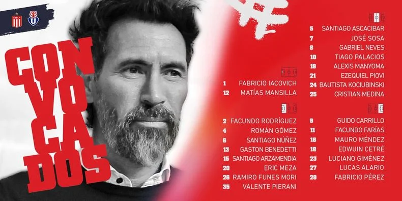 Eduardo Dom&iacute;nguez confirm&oacute; la lista de 25 futbolistas convocados de Estudiantes