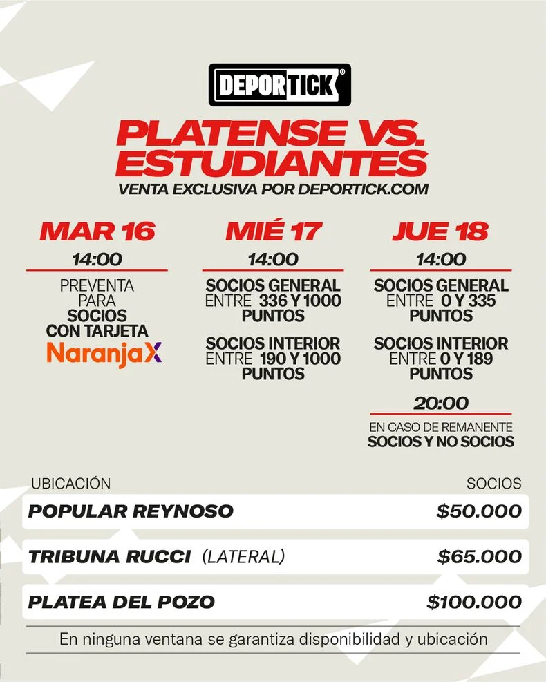 Ya est&aacute;n a la venta las entradas para Estudiantes - Platense en San Nicol&aacute;s