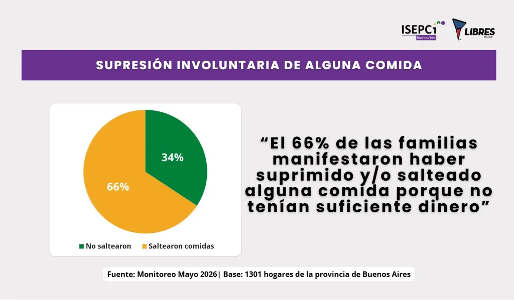 Informe de ISEPCI