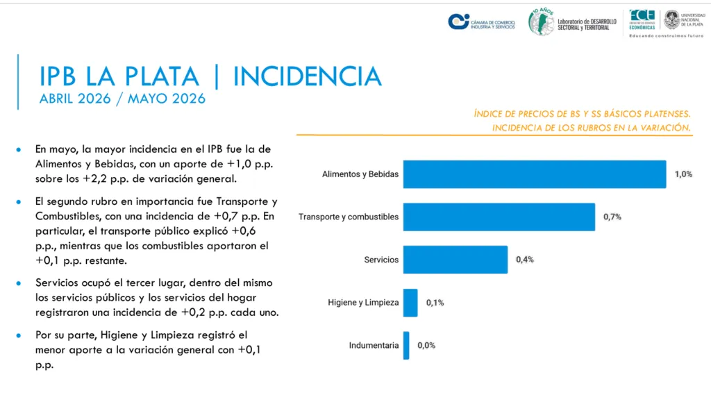 IPB-junio-4