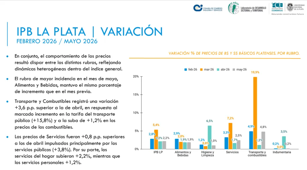 IPB-junio-3