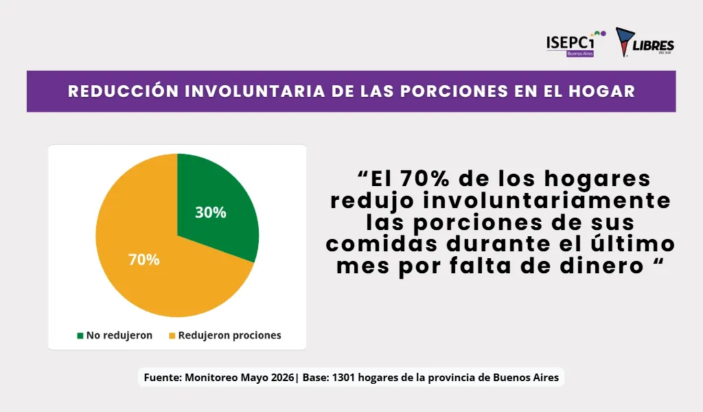 Informe de ISEPCI