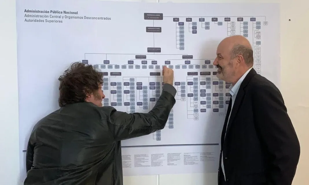 Sturzenegger_Milei_desregulaciones