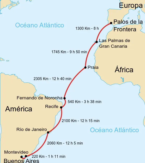 Vuelo_plus_ultra