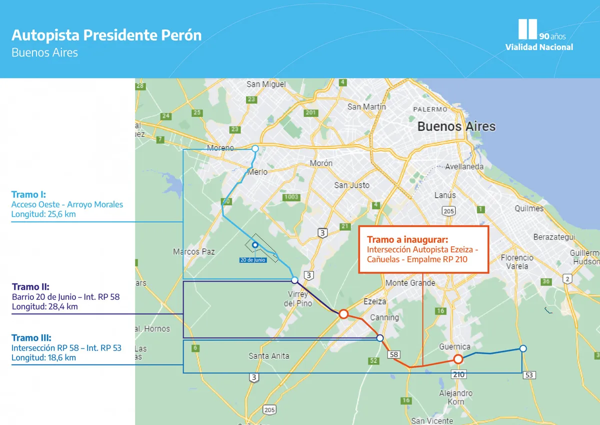 autopista_pte_peron