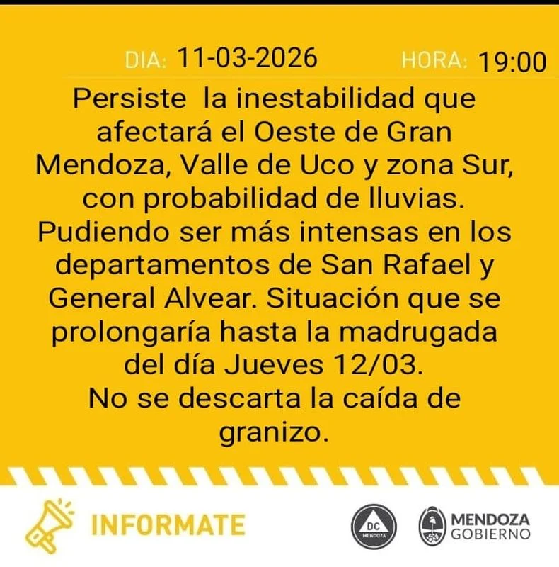 Emitieron un nuevo alerta por tormentas en Mendoza.