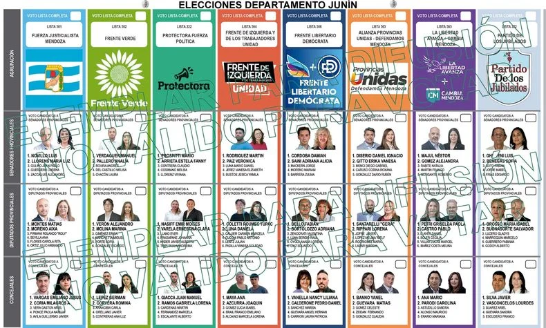 Esta es la boleta única que verán los vecinos y vecinas de Junín, que se suma a la boleta única para cargos nacionales. 