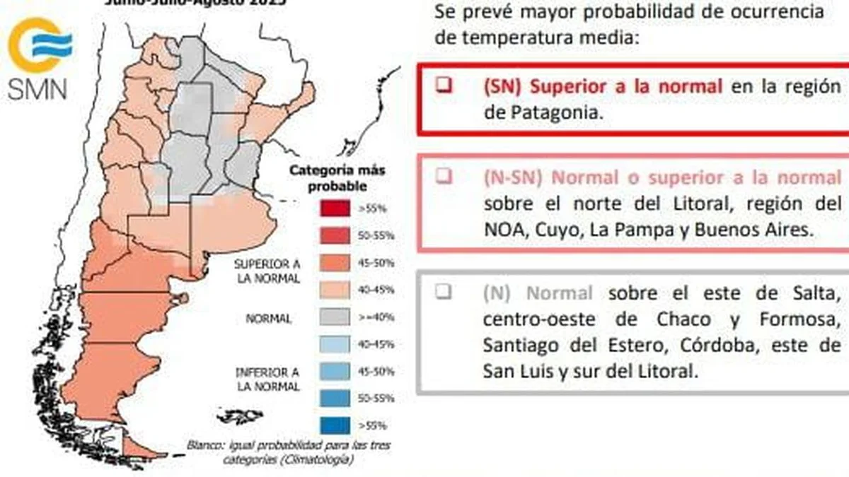 Trimestre más caliente en Mendoza: junio, julio y agosto tendrán temperaturas más altas de lo normal