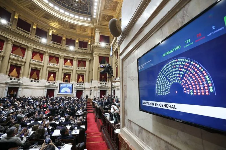 El Congreso cambia por completo tras la victoria de La Libertad Avanza.