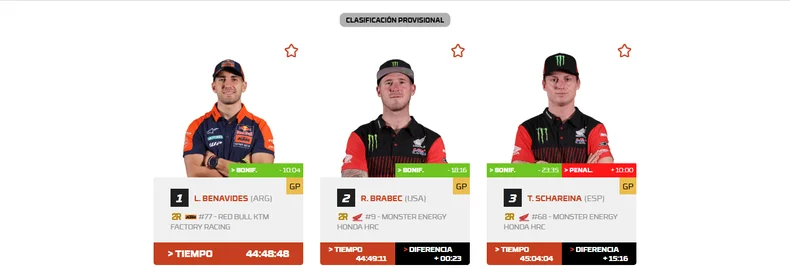 Los tres primeros de la general.