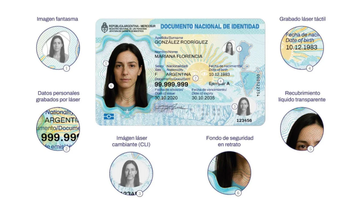 Dieron a conocer el nuevo diseño que tendrán los DNI y pasaportes