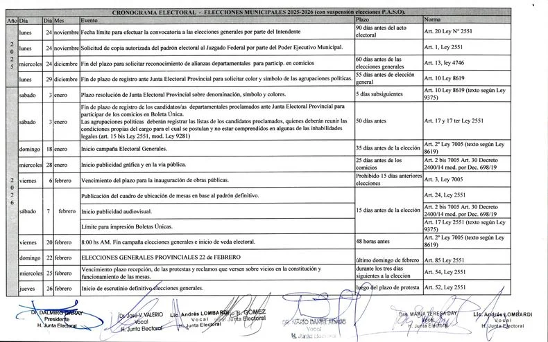 El cronograma que oficializó la Junta Electoral provincial. 