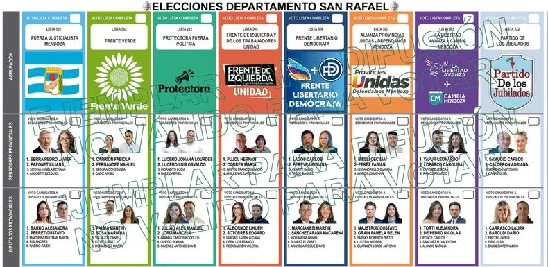 En San Rafael, la boleta &uacute;nica provincial no incluye candidatos a concejales.&nbsp;