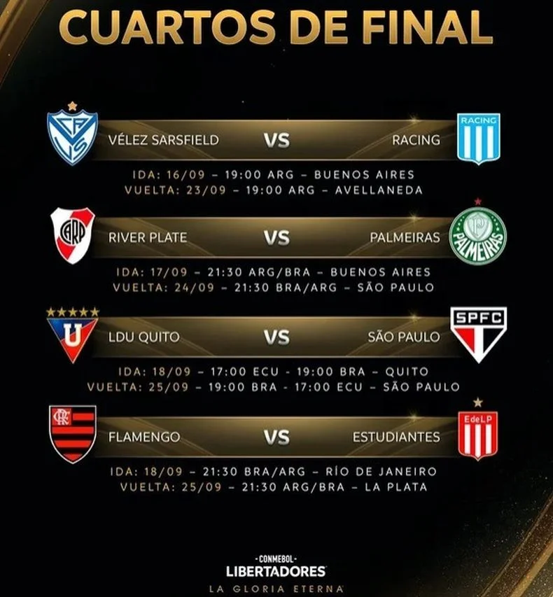 Confirmaron los cruces de Copa Libertadores.