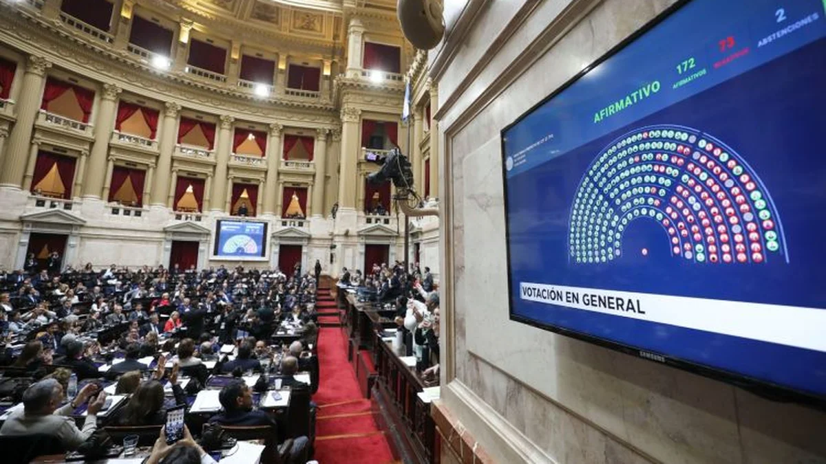 La estrategia que planea Javier Milei para que el Congreso apruebe las reformas que impulsa