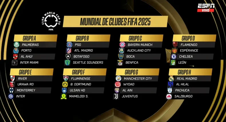 Boca iniciará su odisea en el Mundial de Clubes ante Benfica.