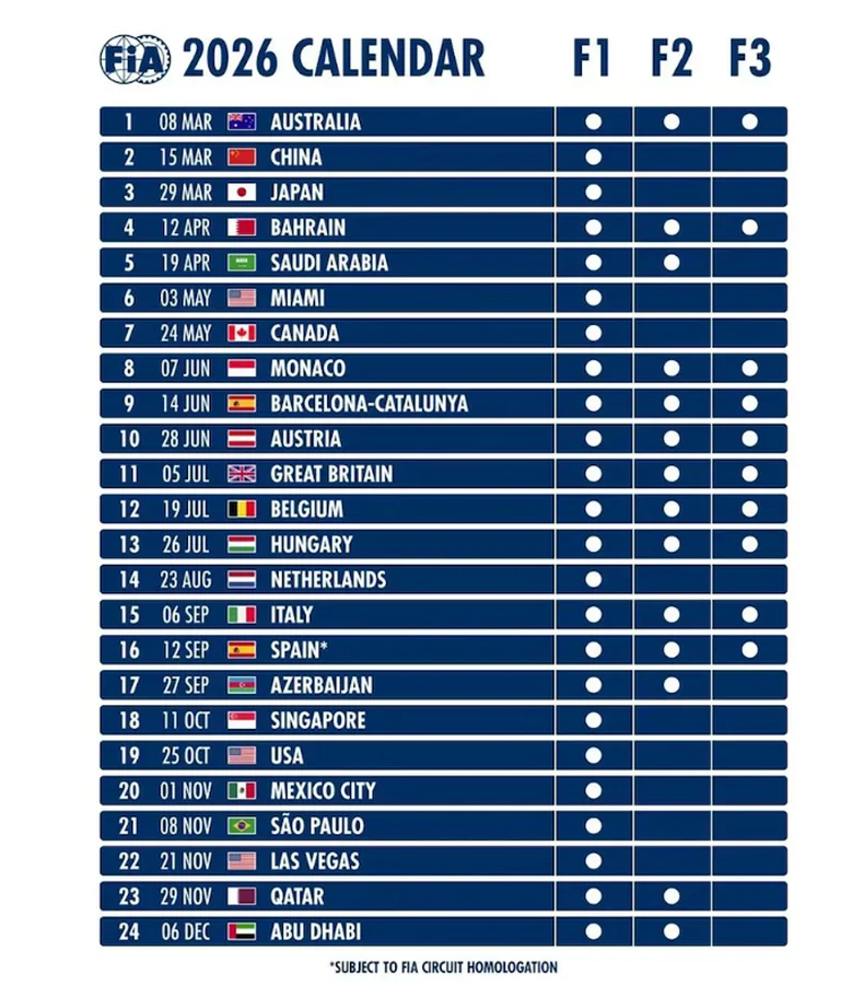 El calendario 2024 para cada categor&iacute;a.