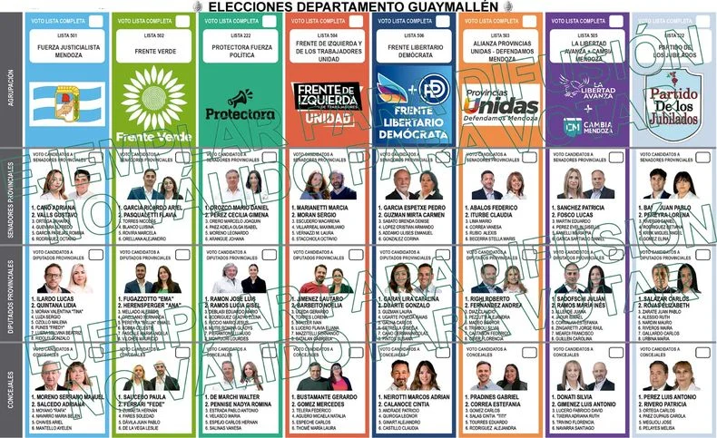 Esta es la boleta &uacute;nica que tendr&aacute; Guaymall&eacute;n para cargos provinciales y municipales.&nbsp;