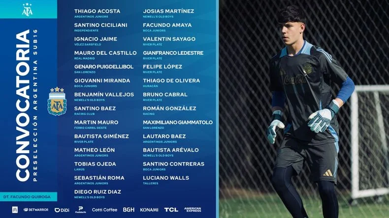 Mauro Del Castillo, el nuevo "Europibe" de la Selecci&oacute;n argentina.&nbsp;