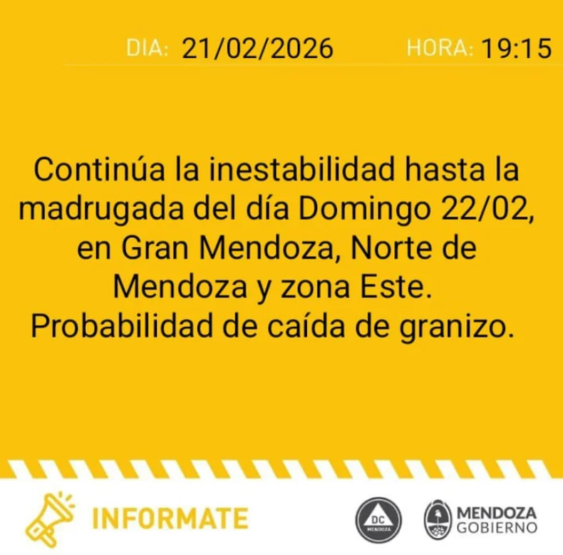 Pronóstico Mendoza.