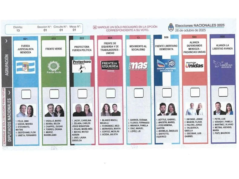 La boleta única para cargos nacionales será la misma en todos los departamentos. 