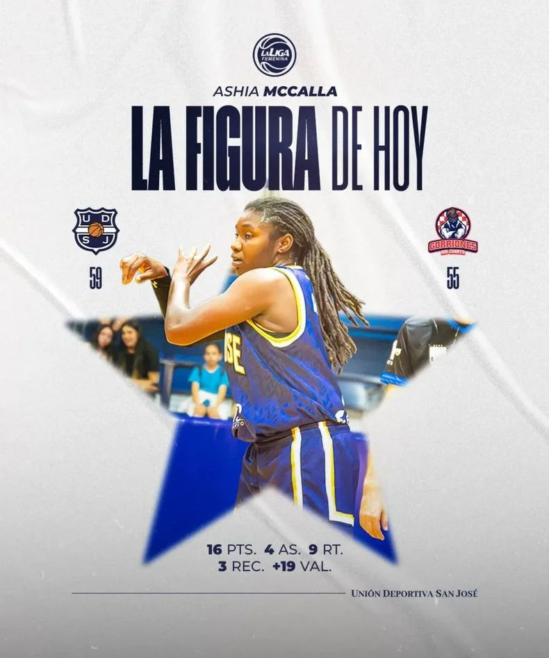 San Jos&eacute; gan&oacute; en su debut en la Liga Nacional de b&aacute;squet.&nbsp;